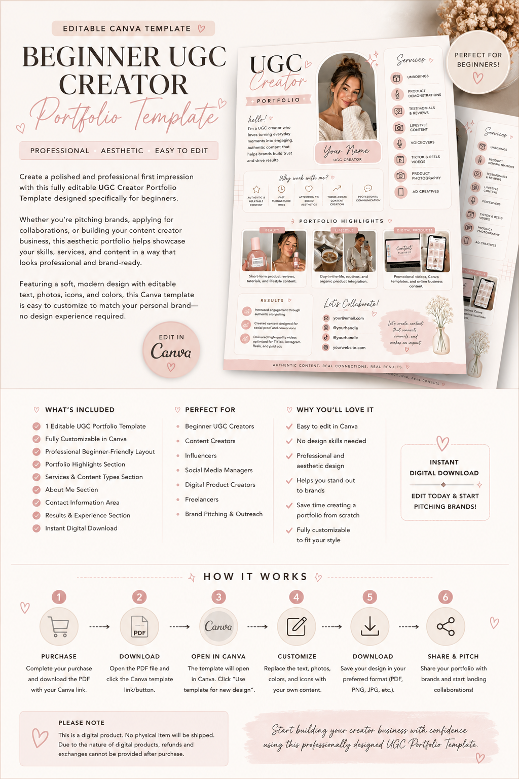 UGC portfolio