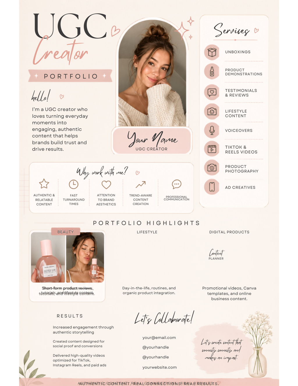 UGC portfolio